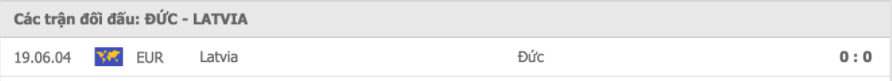 Nhận định Đức vs Latvia Thành tích đối đầu